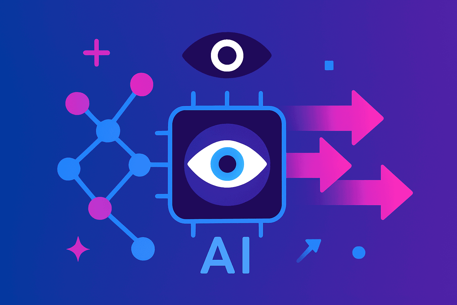 FAQ FAQ - FAQ